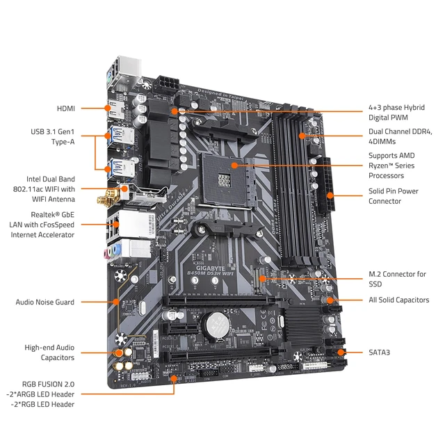 Alt view image 5 of 5 - Gigabyte B450M DS3H WiFi (AM4//AMD/B450/mATX/SATA 6GB/s/USB 3.1/HDMI/Wifi/DDR4/Motherboard)
