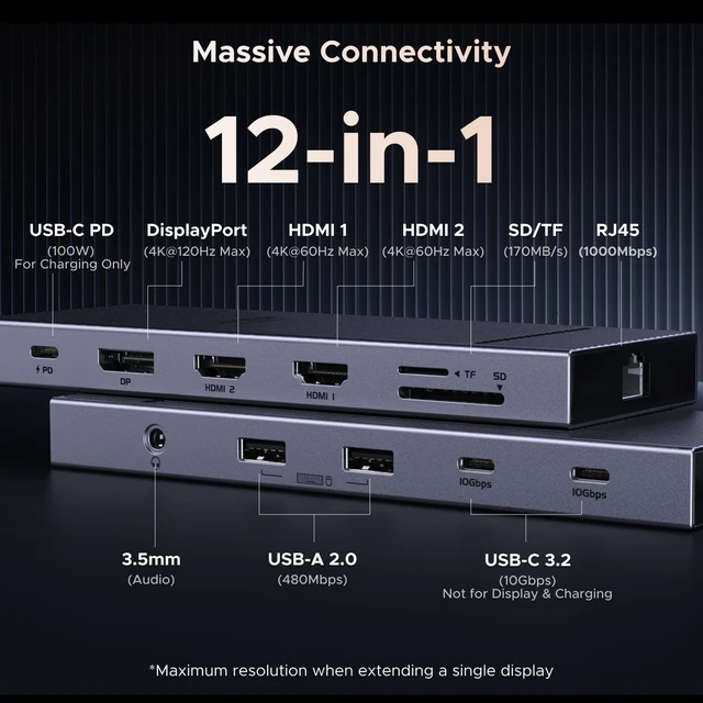 Alt view image 2 of 7 - USB C Docking Station Triple Monitor 4K, 12-in-1 Dock with 2xHDMI+DP | 2x10Gbps USB-C, 2xUSB-A, 100W PD, SD/TF 3.0, 1G Ethernet, 3.5mm Audio, Revodok Pro 3121 USB-C Hub Adapter,macOS Mirrors Only