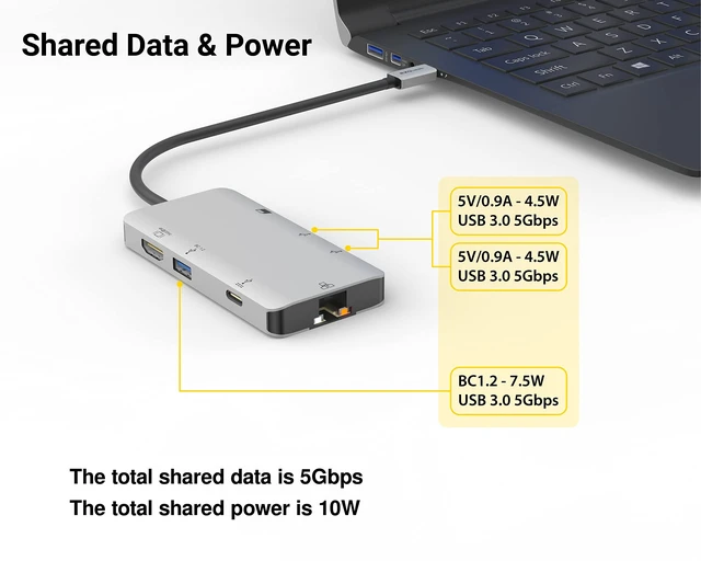 Alt view image 5 of 7 - EZQuest USB C Hub Docking Station 8 in 1 with 4K HDMI, 1 Gbit Ethernet, 3 USB A 3.0 Ports, 1 USB-C PD/Data, SD/Micro SD for Work and Travel, Compatible with MacBook/Dell/HP/Lenovo/Laptops
