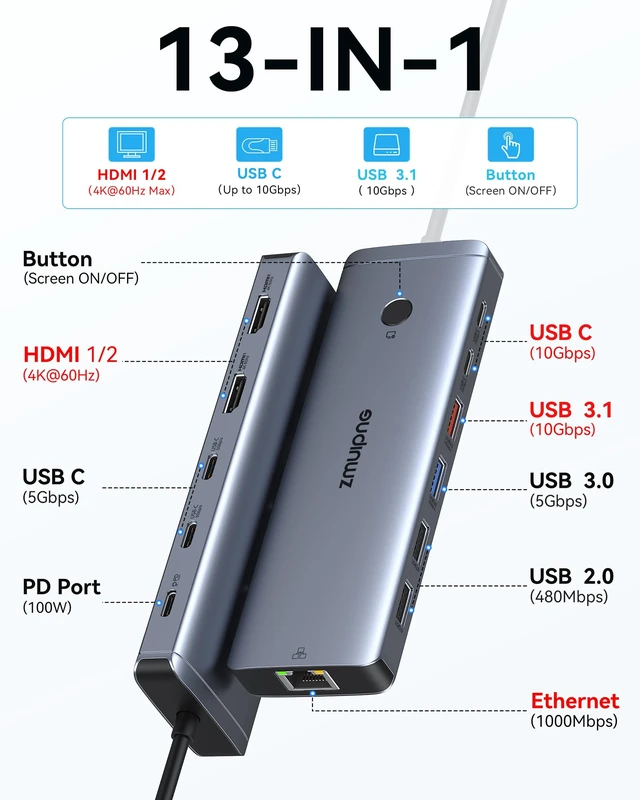 Alt view image 2 of 7 - Laptop Docking Station Dual Monitor 2 HDMI Adapter for Dell/HP, USB C Dock | USB C to 2 HDMI Dual 4K HDMI Adapter, 10Gbps Data, Turn On/Off Button, USB A/C Port RJ45 Port USB C 100W PD Port for Laptop