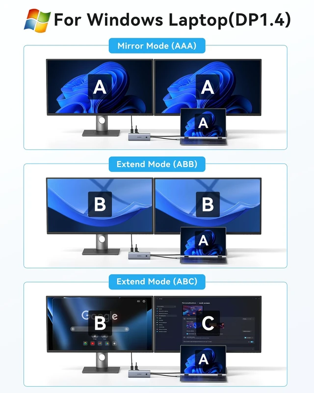 Alt view image 3 of 7 - Laptop Docking Station Dual Monitor 2 HDMI Adapter for Dell/HP, USB C Dock | USB C to 2 HDMI Dual 4K HDMI Adapter, 10Gbps Data, Turn On/Off Button, USB A/C Port RJ45 Port USB C 100W PD Port for Laptop