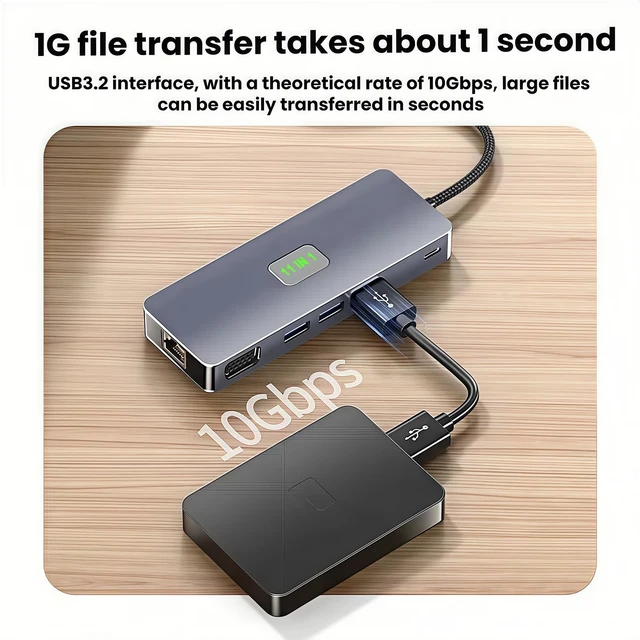 Alt view image 7 of 7 - Laptop Docking Station Dual Monitor, 11-in-1 USB C Hub with 4K HDMI | USB C Hub Multiport Adapter With DP And VGA,10Gbps USB 3.2,100W PD Charging, Gigabit Ethernet, SD/TF for Mac Dell HP Lenovo