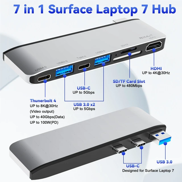Alt view image 2 of 7 - Surface Laptop 7 USB Hub Docking Station, Surface Laptop 2024 Accessories with 4K HDMI, USB-C Thunerbolt 4 (8K Display+40G Data+100W Charging), 2 USB 3.0, USB-C, SD/TF, hub for Surface Laptop 7 (2024)