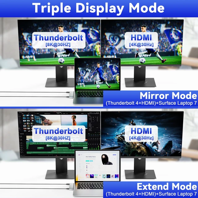 Alt view image 4 of 7 - Surface Laptop 7 USB Hub Docking Station, Surface Laptop 2024 Accessories with 4K HDMI, USB-C Thunerbolt 4 (8K Display+40G Data+100W Charging), 2 USB 3.0, USB-C, SD/TF, hub for Surface Laptop 7 (2024)
