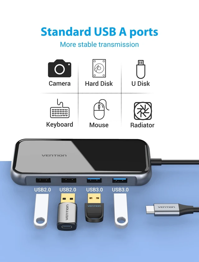 Alt view image 7 of 7 - VENTION USB C Docking Station Dual Monitor - 10 in 1 USB C Hub Multiport Adapter with 4K HDMI VGA 100W PD 4 USB Ports Gigabit Ethernet SD/TF Card Reader for MacBook Pro Air Dell XPS HP