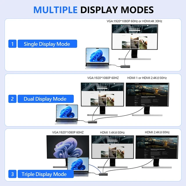 Alt view image 3 of 7 - Surface Thunderbolt 4 Docking Station, Triple Display via HDMI, VGA & DP with Power Adapter, Surface Dock Compatible with Surface Pro 12/11/10/9/8/X/7 & Surface Laptop 5/4/3, Surface Go, Studio