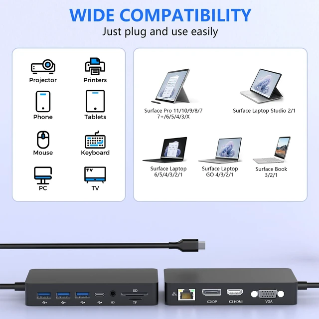 Alt view image 7 of 7 - Surface Thunderbolt 4 Docking Station, Triple Display via HDMI, VGA & DP with Power Adapter, Surface Dock Compatible with Surface Pro 12/11/10/9/8/X/7 & Surface Laptop 5/4/3, Surface Go, Studio