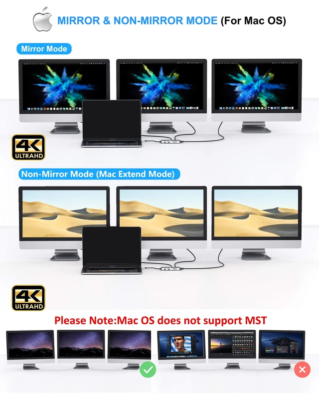 Alt view image 3 of 7 - USB C Docking Station Dual HDMI Monitor Adapter 9 in 1 Triple Display Hub | Dual HDMI, Displayport, SD/microSD Card Reader, 2 USB 2.0, 1 USB 3.0, 100W PD, for USB C Thunderbolt 3/4 Laptops