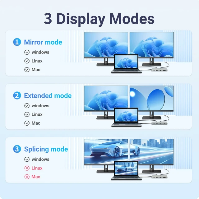 Alt view image 2 of 7 - 10-in-1 USB C Docking Station, 140W PD3.1, 8K HDMI 2.1, DP1.4, 2.5G Ethernet, USB 3.2 10Gbps, SD/TF, Audio Jack, Dual 4K@60Hz Display Hub for MacBook, Windows, Steam Deck, Switch (UC-U4)