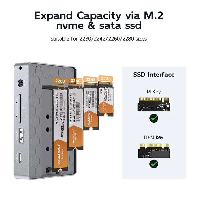 Alt view image 3 of 7 - MAIWO Mac mini Dock & M.2 SATA NVMe Enclosure with SD/TF Card Reader/Hubs | 9-in-1 MaBook Air Hub, Up to 10Gbps,1xGigabit Ethernet/MIC/HD 4K, Two Halves Magnetically Connect, Mainly Aluminum