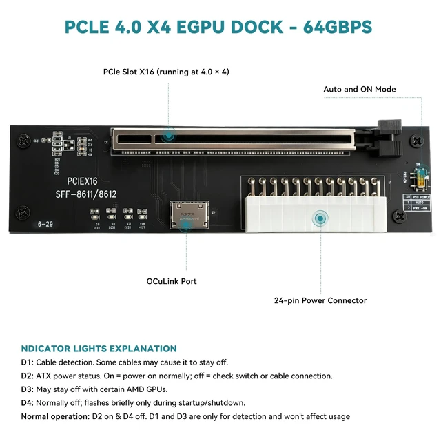 Alt view image 4 of 6 - OCuLink eGPU Dock, SFF-8612 to PCIe x16 Adapter with 50cm OCuLink Cable | PCIe 4.0 x4 64Gbps, with 50cm SFF-8611 4i Male Cable, for Mini PC, Laptop and Extrenal Graphics Cards