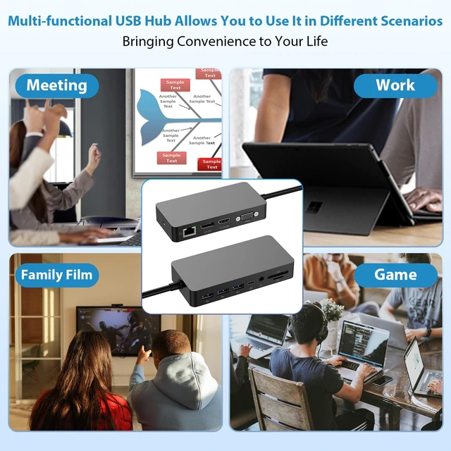 Alt view image 6 of 6 - Ms USB C Dock Triple Display (4K DP+HDMI+VGA), 12 in 1 USB C Docking Station with Gigabit Ethernet, 4K HDMI VGA DP Display, 3xUSB 3.0, Audio Out, 100W PD, SD/TF Combo Dock