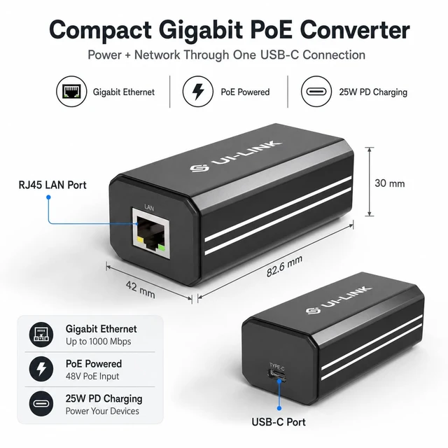 Alt view image 2 of 6 - Gigabit PoE to USB-C Adapter, 25W PD Charging and 1000Mbps Ethernet, IEEE 802.3af/at Converter for Tablets, Kiosks, Cameras and Echo Hub