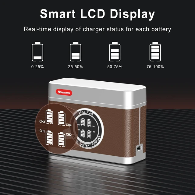 Alt view image 9 of 14 - 4-Channel USB Charger for Sony NP-BX1, Sony DSC-RX100, DSC-RX100 II, DSC-RX100 III, DSC-RX100 IV, DSC-RX100 V/VII, ZV-1, ZV-1 II, ZV-1F, Fast Charging with Smart Battery Level Display