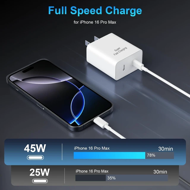 Alt view image 10 of 14 - Charger Fast Charging, 45W Dual USB C Android Phone Charger Block with 6FT Long Type C Cable Cord for Apple iPhone 17/Pro/Pro Max/Air/16/15 Plus/iPad/S26 Ultra/S25/S24/S23/S22(White)