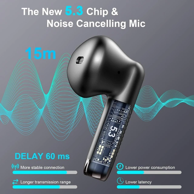 Alt view image 9 of 14 - Wireless Earbuds, Bluetooth 5.4 Earbuds Stereo Bass, Bluetooth Headphones in Ear Noise Cancelling Mic, Earphones IP7 Waterproof Sports, 32H Playtime USB C Mini Charging Case Ear Buds for Android iOS
