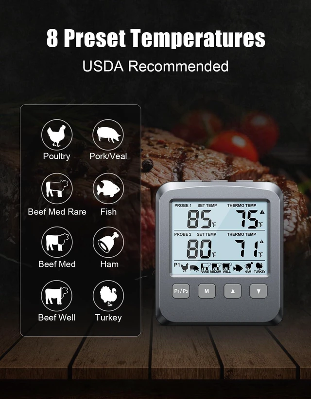 Alt view image 12 of 14 - Dual Probe Meat Thermometer Digital for Cooking, Grilling & Smoking with Large LCD Backlight & Alarm, Kitchen Food Grill Thermometer, Smoker Accessories for BBQ Oven Oil Fry, Gifts for Men Dad