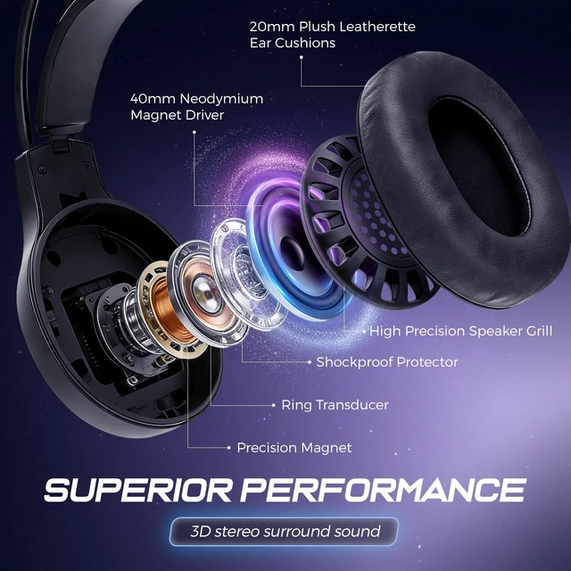 Alt view image 9 of 14 - Gaming Headset with Mic, Wired Headphones Over Ear, USB Headset with Surround Sound, Noise Canceling Gaming Headphones for PC, PS4/PS5