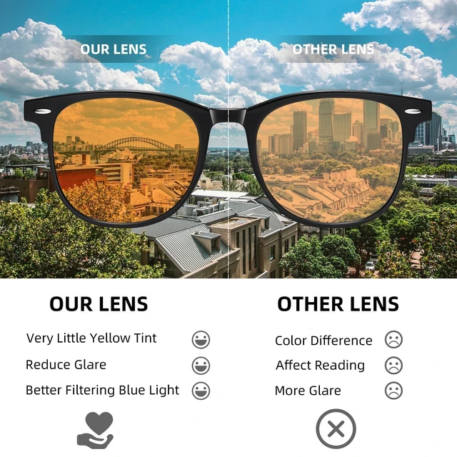 Alt view image 8 of 10 - Okany Blue Light Blocking Glasses Gaming ESports Computer Glasses Powerful Professional Screen Filter, 2.0 Upgraded Technology Anti-Fatigue Anti Glare UV Protection Game Glasses for Women Men