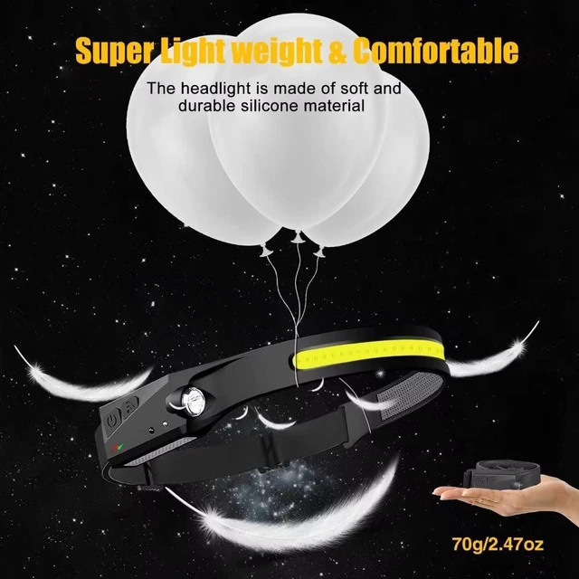 Alt view image 13 of 14 - Headlamp Rechargeable, 230° Wide Beam Head Lamp LED with Motion Sensor for Adults - Camping Accessories Gear, Waterproof Head Light Flashlight for Hiking, Running, Repairing, Fishing, Cycling