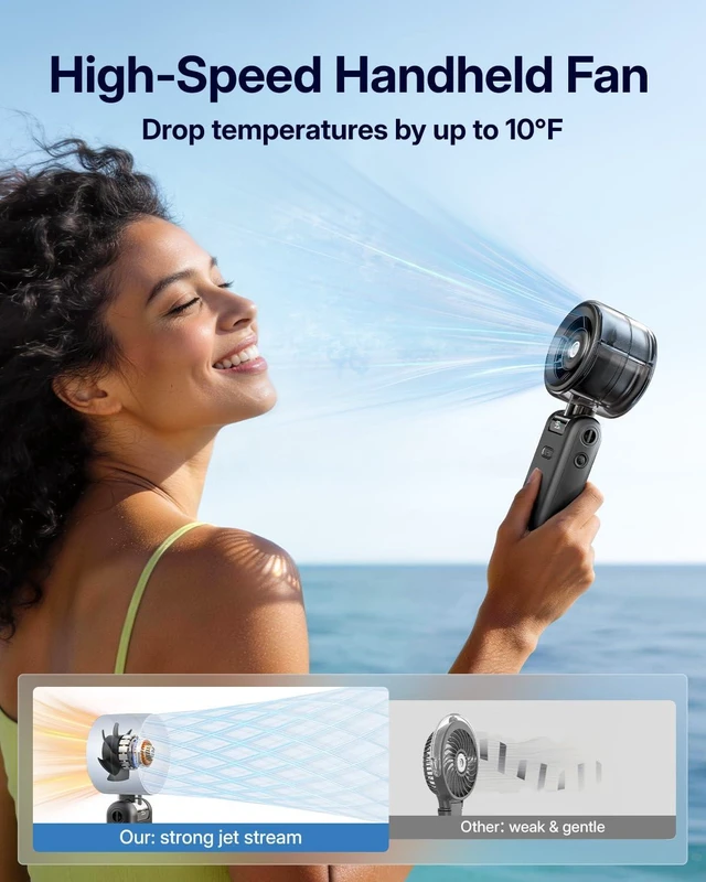 Alt view image 10 of 14 - Misting Fan Portable - Handheld Turbo Fan with Cool Mist Spray, 4000mAh Rechargeable, 5 Speeds, Personal Foldable Water Mister for Summer Travel, Beach & Outdoor Essentials - Black