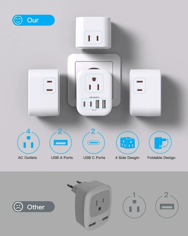 Alt view image 13 of 14 - 2 Pack European Travel Plug Adapter, International Power Adapter 4 Outlets 4 USB C Ports (2 USB C), Foldable Type C Adapter for US to Most Europe EU Italy Spain Greece Portugal France Germany
