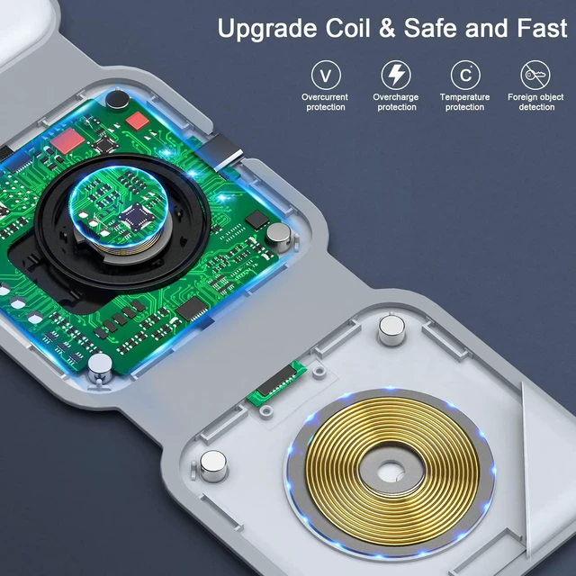 Alt view image 12 of 14 - Wireless Charger 3 in 1,RTOPS Magnetic GaN Traval Wireless Charging Station Compatible with Apple Magsafe Multiple Devices for iphone17/16/15/14/13/Pro/Max,iWatch,AirPods4/3/2/Pro(Adapter Includes)