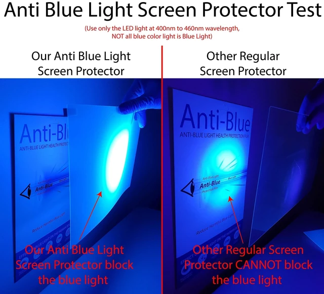 Alt view image 7 of 10 - Anti Blue Light Screen Protector (3 Pack) for 13.3 Inches Laptop. Filter out Blue Light that relieve computer eye strain and help you sleep better