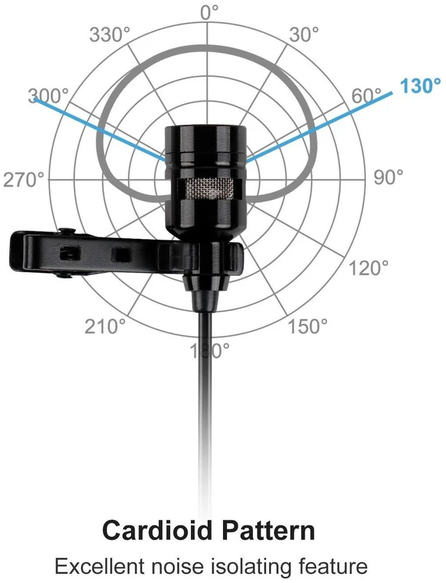 Alt view image 11 of 14 - USB Lavalier Lapel Microphone, Clip-on Cardioid Condenser Computer Mic Plug and Play USB Microphone with Sound Card for PC and Mac-K053