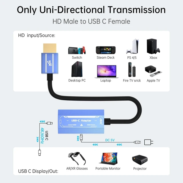 Alt view image 7 of 10 - HDMI to USB C Adapter(4K@60Hz), Compatible with XREAL/Rayneo Air/VITURE/Rokid AR Glasses, Steam Deck, ROG Ally, PS5/4, Switch2/1, Laptop, Portable Monitor - Plug & Play (Blue)