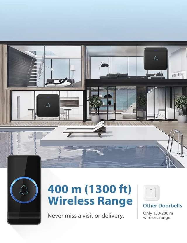 Alt view image 10 of 14 - Wireless Doorbell, Waterproof Door Bell Chime Operating at over 1300 Feet, Classroom Doorbell with 52 Melodies, CD Quality Sound and LED Flash, 1 Button + 2 Plug-in Receivers, D-3B