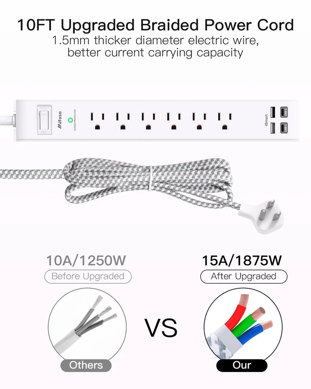 Alt view image 12 of 14 - Surge Protector Power Strip 10 ft with 4 USB Ports 2 USB-C 6 AC Outlets, Flat Plug Extension Cord, USB Charging Station, Wall Mountable for Home, Office, Dorm Essentials, 1080J, ETL Listed