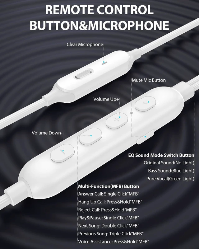 Alt view image 9 of 10 - iMangoo 3 EQ Music Mode USB Earbuds with Microphone PC Laptop Earphones, 7.5FT Tangle-Free Long Cord Lightweight Small in Ear Buds Wired Headphone Wire Headset Computer for School Online Classes White