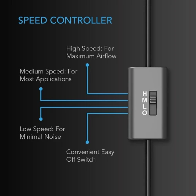 Alt view image 8 of 10 - AC Infinity MULTIFAN S4, Quiet 140mm USB Fan, UL-Certified for Receiver DVR PlayStation Xbox Computer Cabinet Cooling