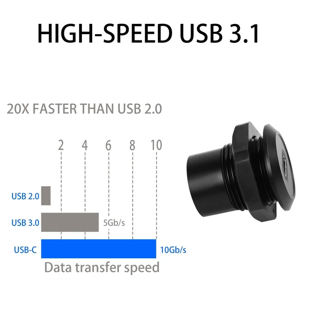 Alt view image 8 of 10 - QIANRENON USB C Panel Threaded Fixed Mount Coupler Converter Adapter USB 3.1 Type C Female to Female Flush Panel Mount Connector 10Gbps 100W for Dashboard or Equipment Panel