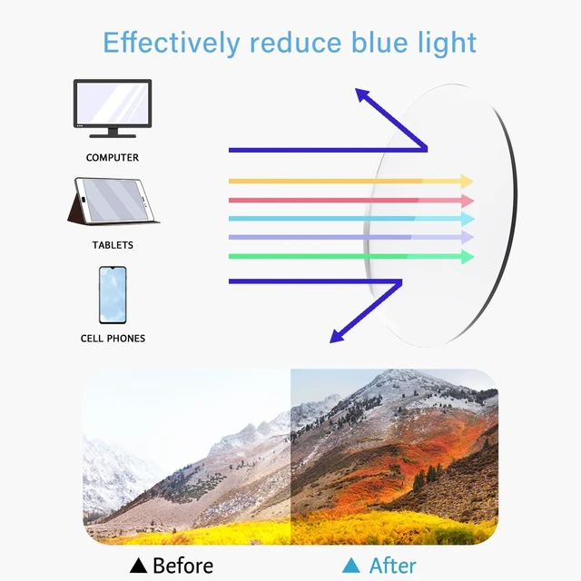 Alt view image 10 of 10 - ANRRI Blue Light Blocking Glasses for Computer Rectangle TR90 frame Anti Eyestrain UV400 Clear Lens Black Frame Blue Temple