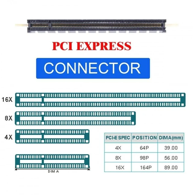 Alt view image 10 of 10 - CY Adapter PCI-E 4.0 4X Host Adapter to NVMe Ruler 1U GEN-Z EDSFF 9.5mm 15mm 25mm Thickness Short SSD E1.S with Heat Sink PM9A3 PM9D3 P5801X Carrier Adapter