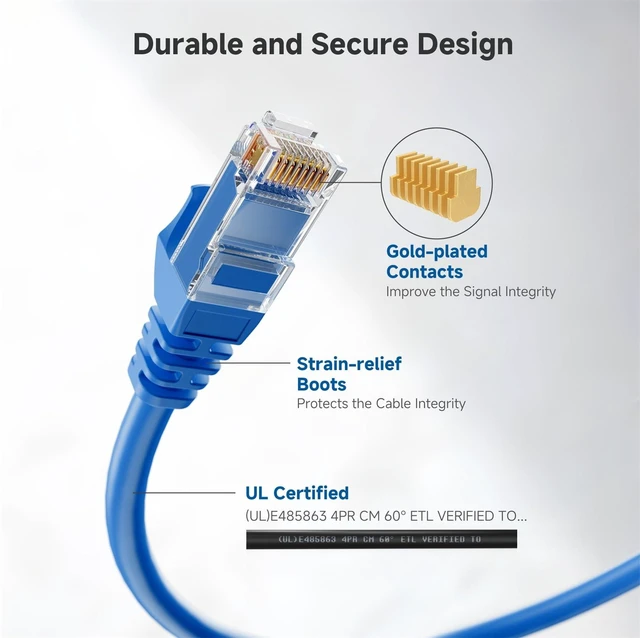Alt view image 9 of 10 - Cable Matters 10Gbps Snagless Cat 6 Ethernet Cable - 75ft, Cat 6 Cable, Cat6 Cord, Ethernet Cord, Blue