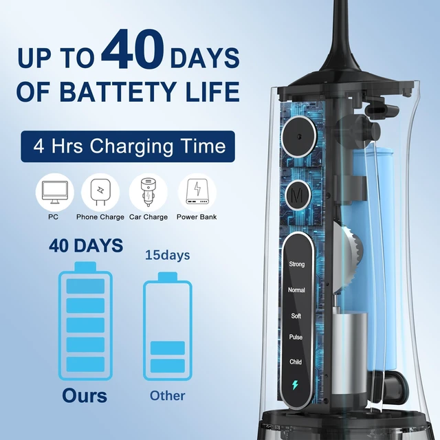 Alt view image 12 of 14 - Water Dental Flosser OLED Display Cordless Teeth Cleaning MOCEL 5 Modes Oral Irrigator 300ML Portable and USB C Rechargeable IPX7 Waterproof Floss Teeth Pick (Black)