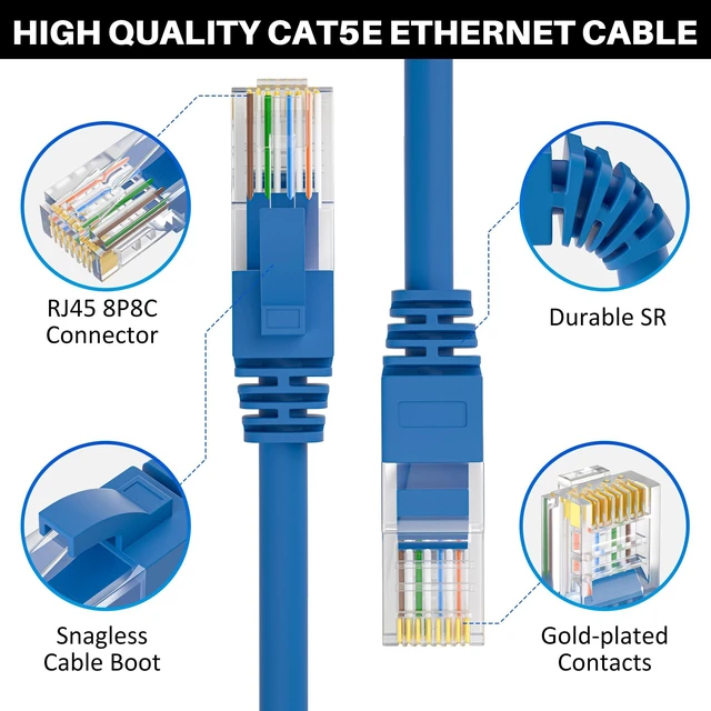 Alt view image 7 of 10 - Cat5e Ethernet Cable 300 FT, Cat 5e Internet Cable, Blue Snagless Patch Cord, Flexible, Network, LAN, PoE, Standard RJ45 Connector for PC, Server, Router, Modem, TV, PS5 - with 15 Cable Ties