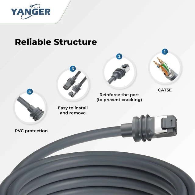 Alt view image 9 of 14 - YANGER Starlink Gen 3 Cable 100FT Ethernet Cable, Starlink Mini, Starlink Cable Extension, Replacement Cable Durable Waterproof Outdoor Design, Grey