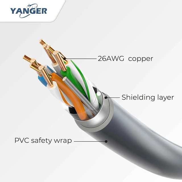 Alt view image 10 of 14 - YANGER Starlink Gen 3 Cable 100FT Ethernet Cable, Starlink Mini, Starlink Cable Extension, Replacement Cable Durable Waterproof Outdoor Design, Grey