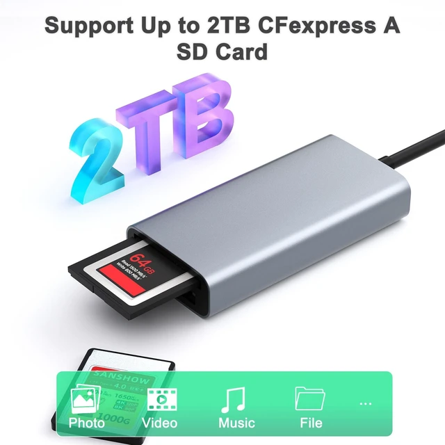 Alt view image 9 of 10 - Professional CFexpress Type A and SD Dual-Slot Memory Card Reader with USB 3.2 Gen 2 (10Gbps) Transfer Speed, Lecnvuo USB-C&USB-A 2-in-1 CFexpress Type A/SD Card Adapter