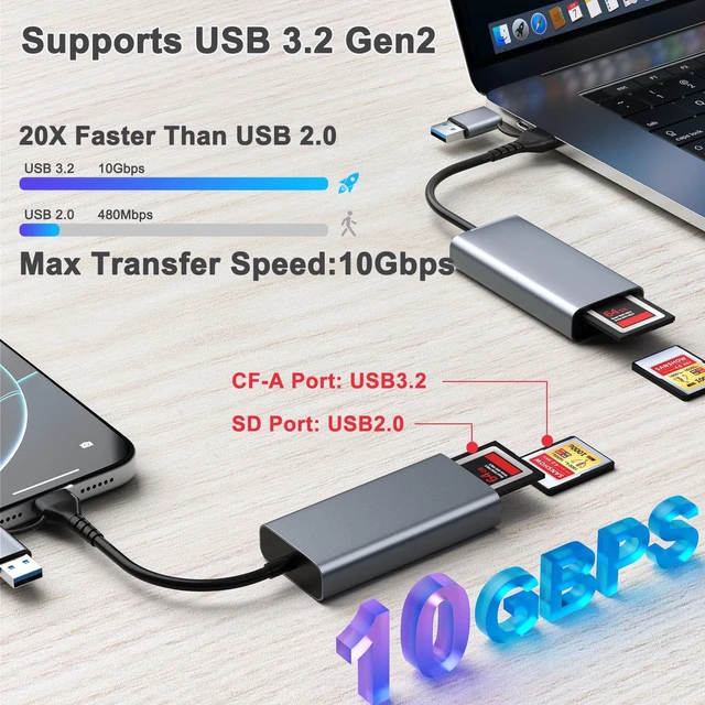 Alt view image 8 of 10 - Professional CFexpress Type A and SD Dual-Slot Memory Card Reader with USB 3.2 Gen 2 (10Gbps) Transfer Speed, Lecnvuo USB-C&USB-A 2-in-1 CFexpress Type A/SD Card Adapter