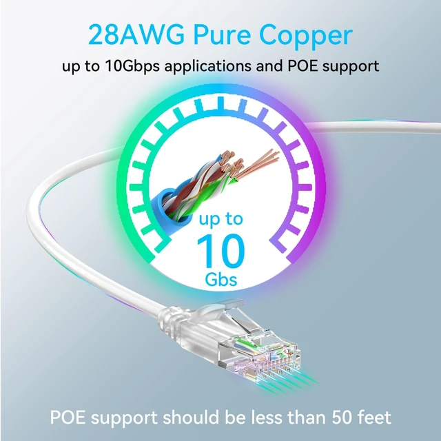 Alt view image 9 of 10 - Cat6a Ethernet Cable Slim 300ft Outdoor&Indoor, 28AWG Pure Copper Cat6 Internet Cable for Waterproof & Direct Burial, Flexible Cat6 Ethernet Cable 10G 550MHZ, Cat 6 Network cable for Indoor White