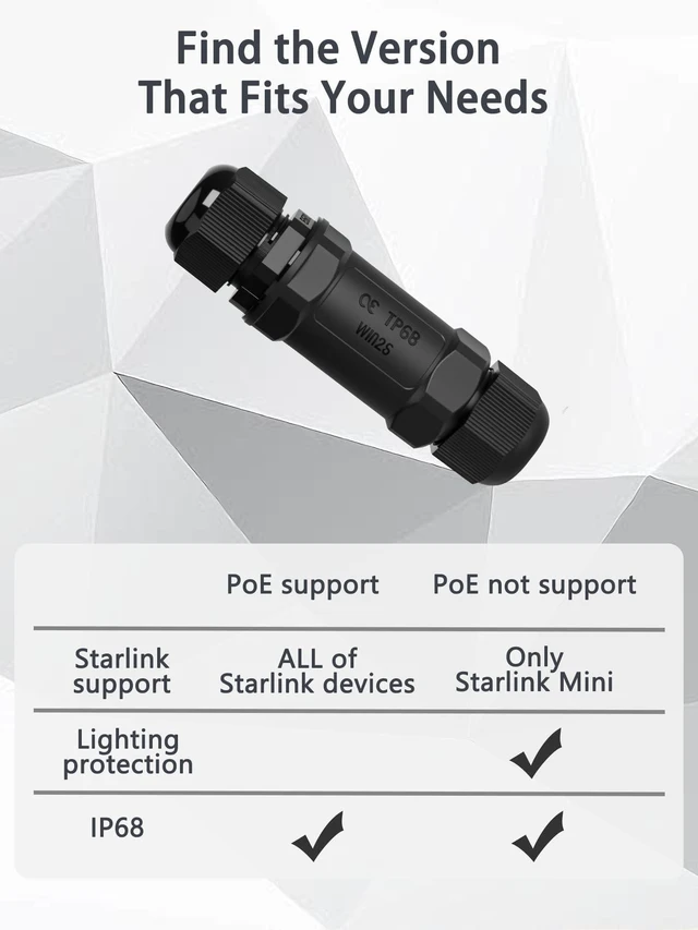 Alt view image 10 of 10 - Starlink Ethernet Adapter Kit: IP68 Waterproof RJ45 Coupler for Starlink Cable/Cat7/Cat6/Cat5E/Cat5 Network LAN Cable Extender - Suitable for Repair and Extend Network Cables (PoE Supported)