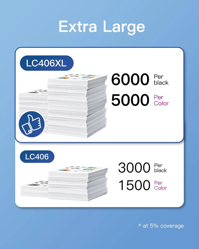 Alt view image 9 of 10 - GPC Image Compatible LC406XL High Yield Ink Cartridge Replacement for Brother LC406XL LC406 Ink Cartridges LC 406 XL use with Brother MFC-J4335DW MFC-J4535DW MFC-J5855DW MFC-J6555DW Printer (4 Pack)