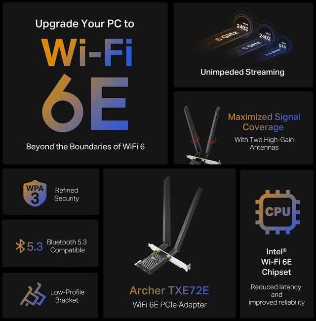 Alt view image 8 of 12 - TP-Link WiFi 6E Intel AX210 AXE5400 PCIe WiFi Card for Desktop PC - (Archer TXE72E), Bluetooth 5.3, WPA3, 802.11ax Tri Band Wireless Adapter with MU-MIMO, OFDMA, Ultra-Low Latency, for Windows 10,11