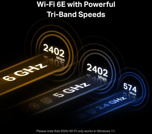 Alt view image 10 of 12 - TP-Link WiFi 6E Intel AX210 AXE5400 PCIe WiFi Card for Desktop PC - (Archer TXE72E), Bluetooth 5.3, WPA3, 802.11ax Tri Band Wireless Adapter with MU-MIMO, OFDMA, Ultra-Low Latency, for Windows 10,11