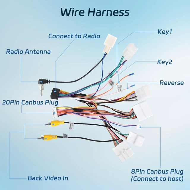 Alt view image 7 of 10 - NHOPEEW Radio Wiring Harness Adapter Connector Compatible with Toyota RAV4 Camry Fortuner Hilux Corolla Venza - Radio Harness Car with Canbus + Original USB Cable